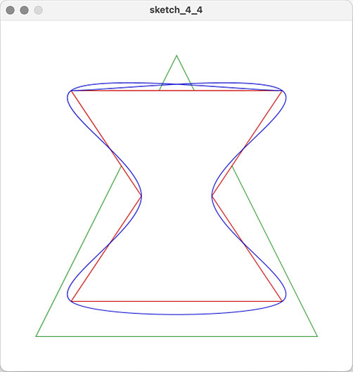 多角形を描く